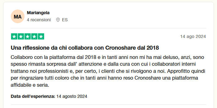 Cronoshare vs Habitissimo Italia